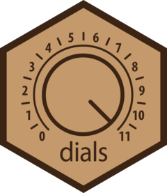 a stylized black dial on a beige background