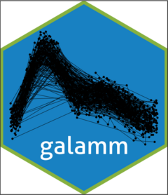 galamm website