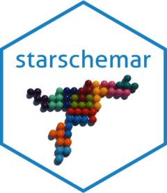 starschemar website