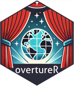 overtureR website