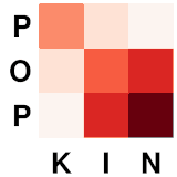popkin