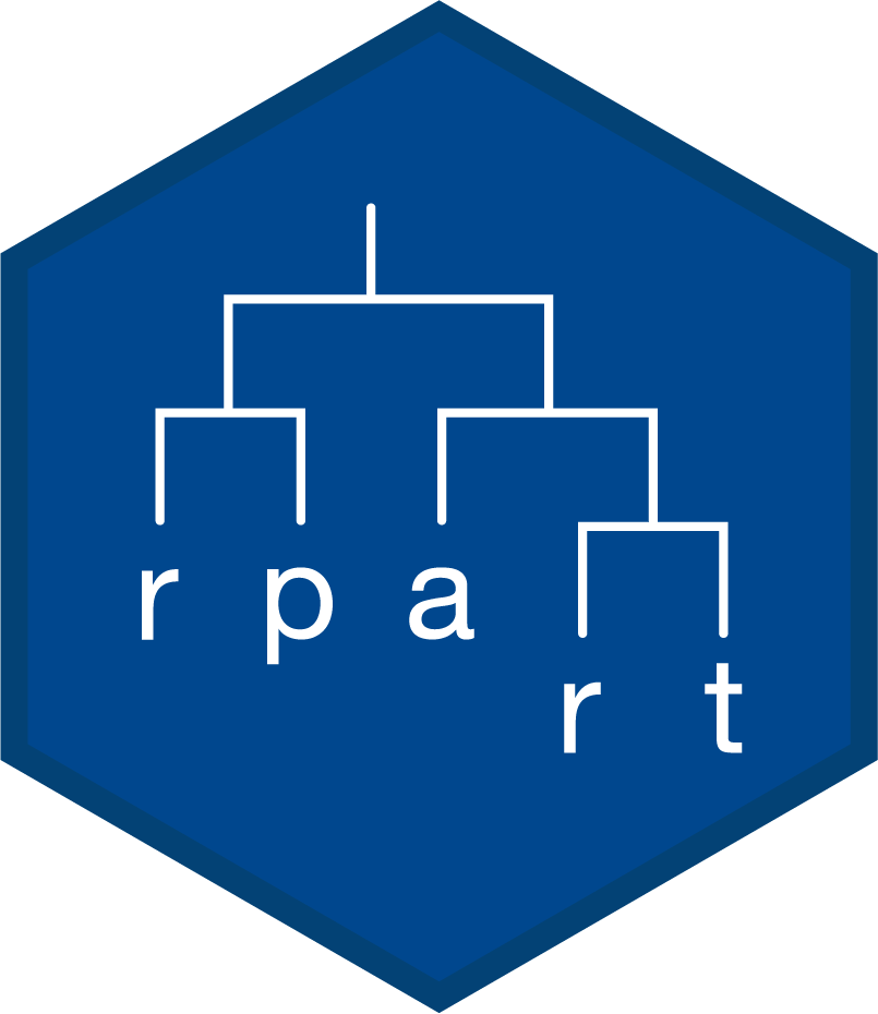 Rpart logo