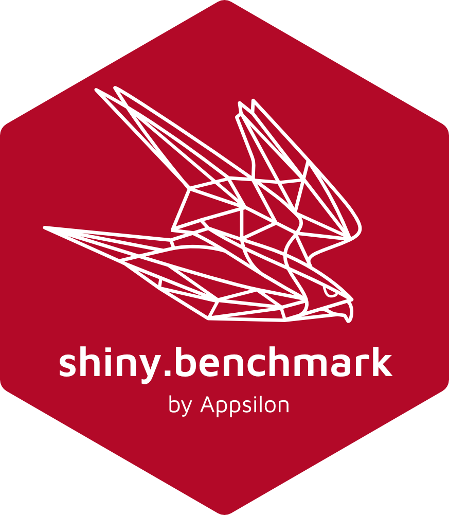shiny.benchmark logo