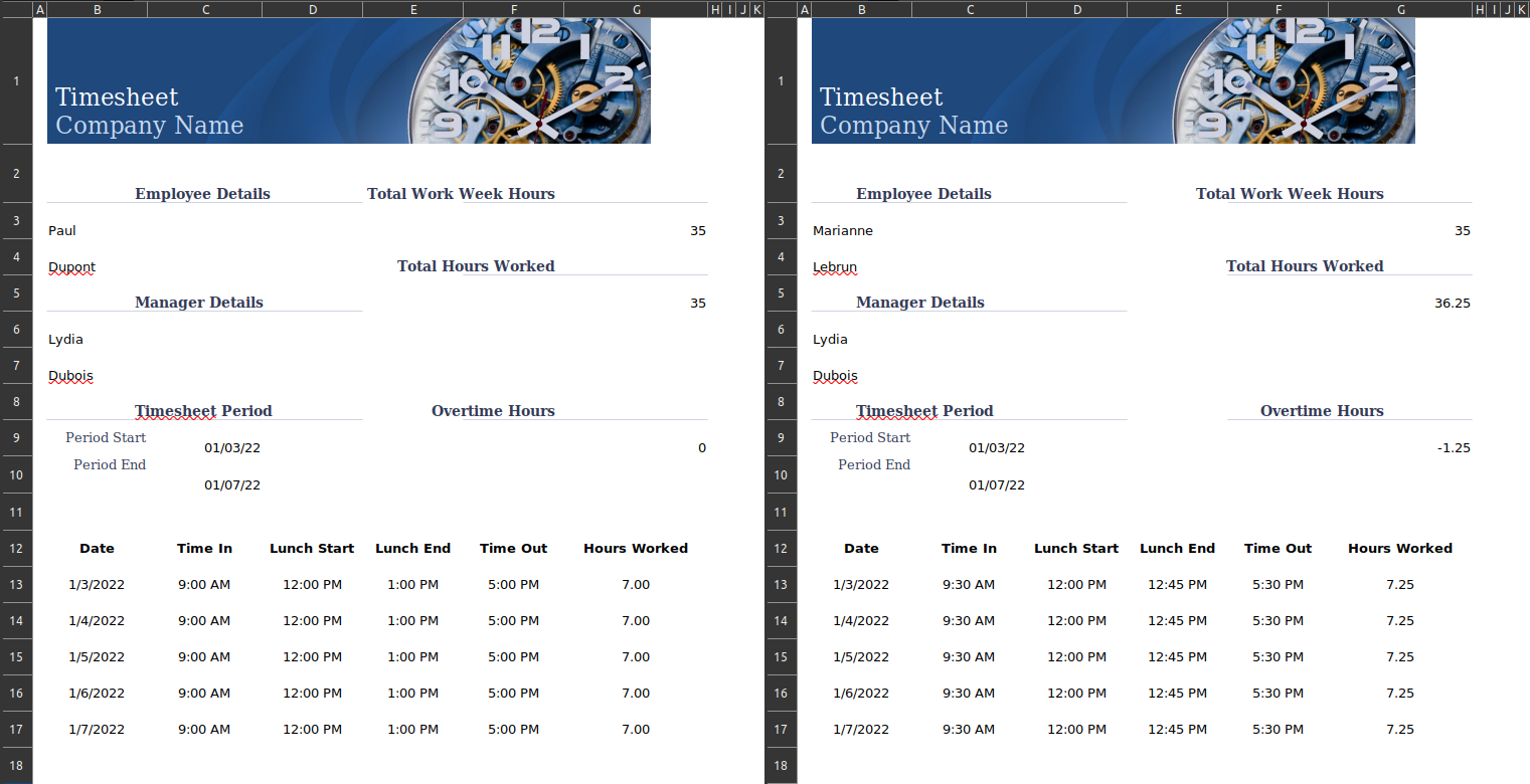 Screenshot of timesheets from two fictitious employees
